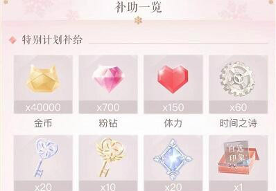 閃耀暖暖時尚提升計劃值得買嗎？性價比太低不建議氪金截圖