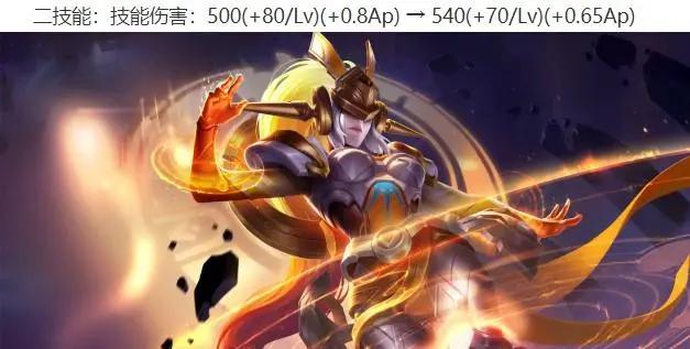 王者荣耀s19英雄调整介绍，S19赛季7英雄调整大全截图
