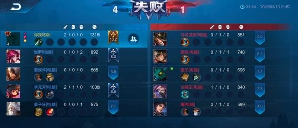 王者榮耀神秘道具介紹，戰(zhàn)績清零卡再次登場截圖