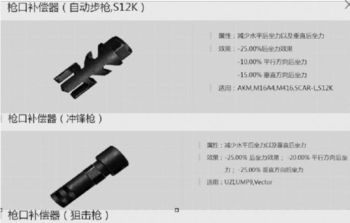 和平精英枪口配件怎么选？突击与射手步枪的枪口选择竟相同截图