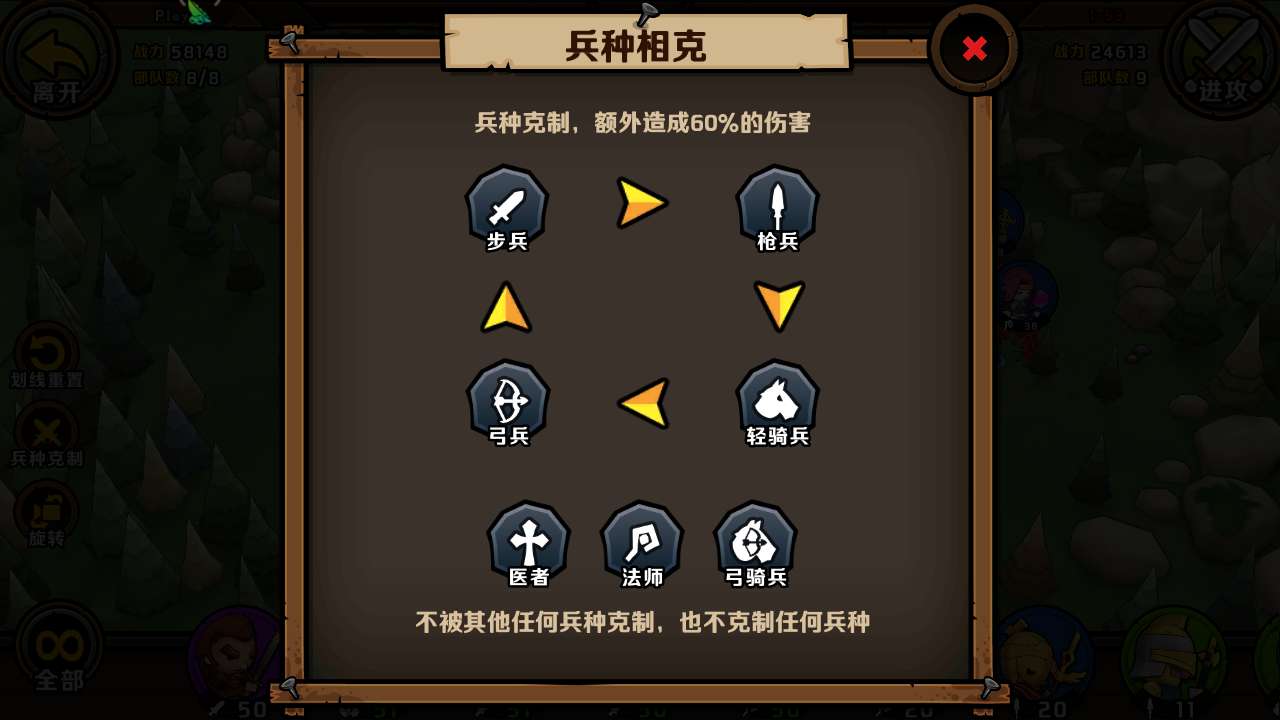 小小軍團2進(jìn)階攻略兵種相克，實戰(zhàn)一定能要掌握的布陣技巧截圖