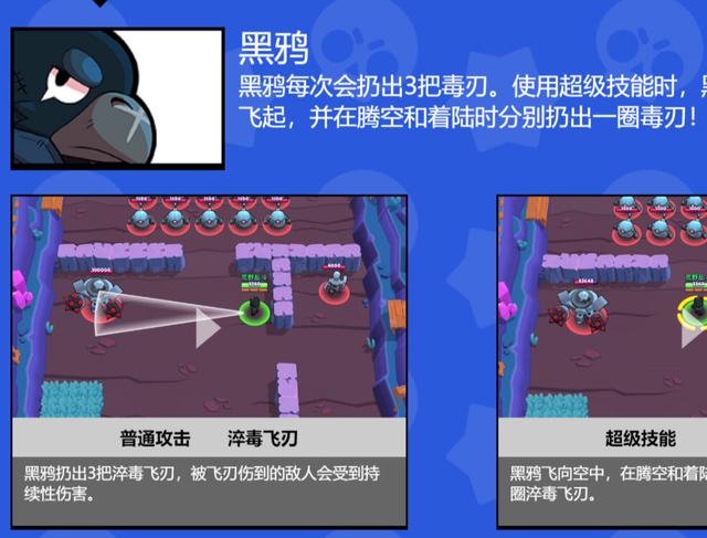 荒野乱斗传奇英雄有哪些 谁是最强英雄截图