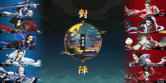 劍網(wǎng)3指尖江湖戰(zhàn)場攻略，玩轉(zhuǎn)戰(zhàn)場模式截圖