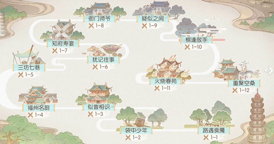食物語1-12御品掉落率怎么樣？金絲筍掉率怎么樣截圖