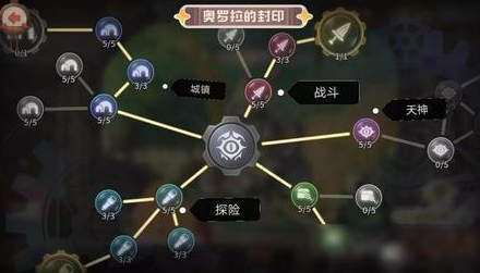 咔叽探险队羁绊怎么弄 技巧大全分享截图