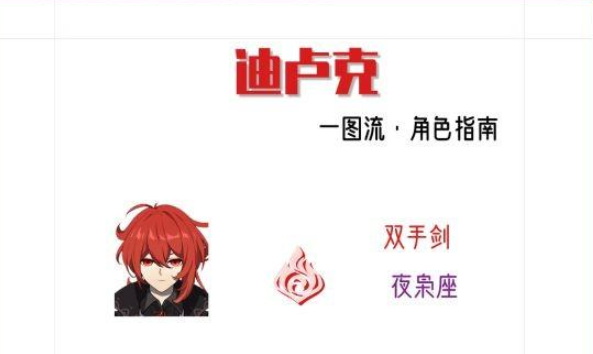 原神迪卢克武器推荐 迪卢克最全攻略详解截图