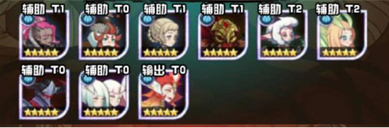 劍與遠(yuǎn)征團(tuán)本S2陣容推薦 S2梯度陣容詳解截圖