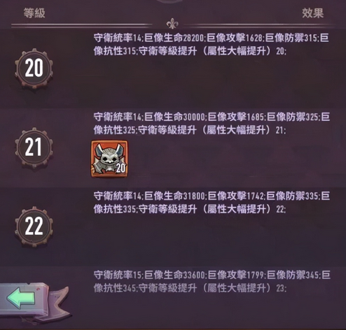 巨像骑士团领地争夺技巧 领地争夺攻略分享截图
