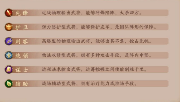 放开那三国3推图阵容推荐 放开那三国3玩法详解截图