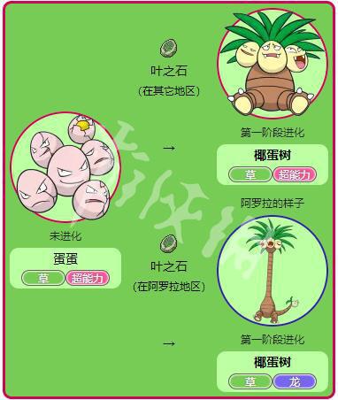 宝可梦大探险椰蛋树召唤食谱配方 椰蛋树介绍截图