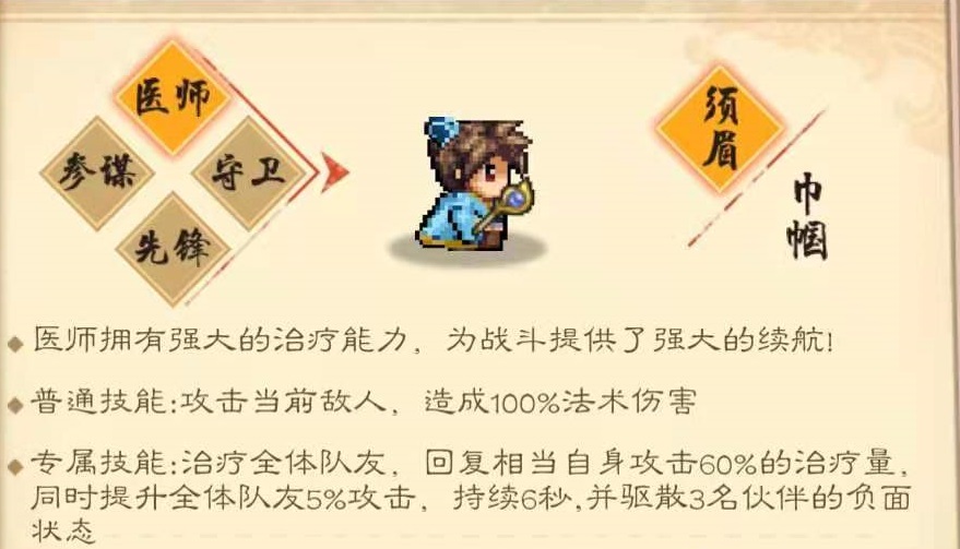 凤舞三国什么职业厉害 主将职业推荐截图