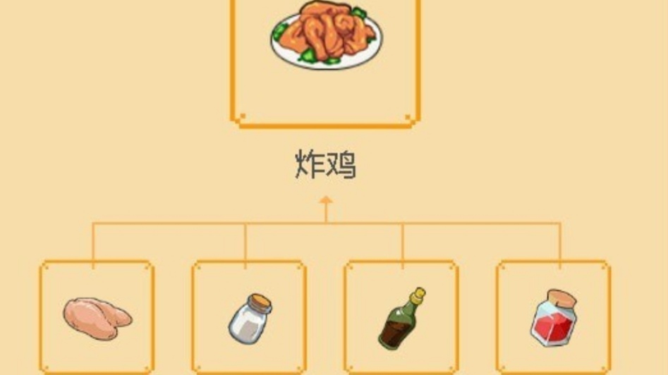 小森生活炸鸡怎么获得 炸鸡制作步骤一览截图