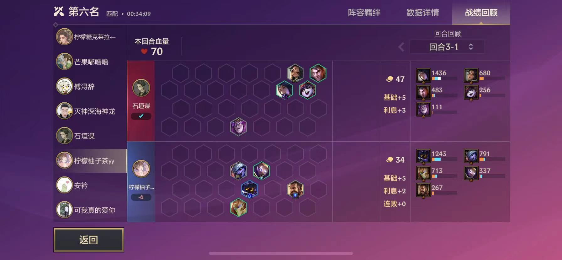 金鏟鏟之戰(zhàn)羈絆玩法 羈絆玩法一覽