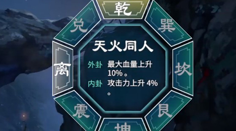 天命奇御2開局屬性什么最好 開局屬性選擇推薦截圖