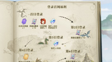 终焉誓约终身钻石卡怎么获得 终身钻石卡领取方法介绍截图