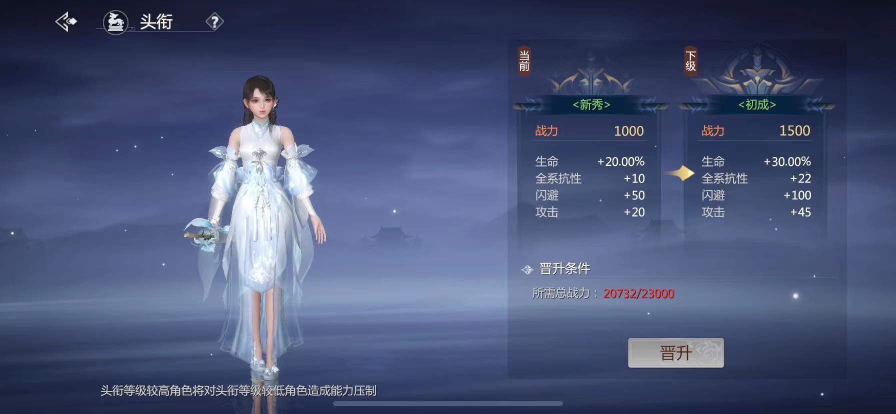 劍俠世界3怎么快速升頭銜 升級頭銜方法截圖