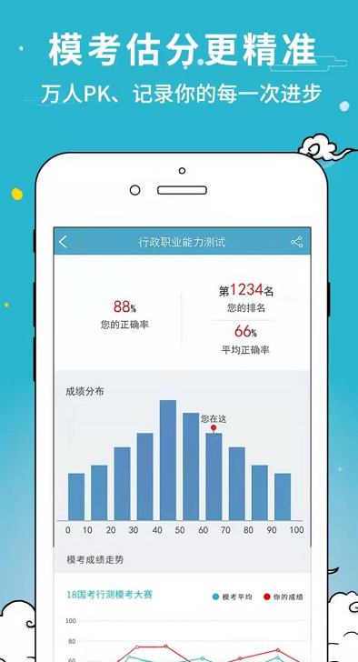 能做试卷的软件大全2022 五大能做试卷的软件推荐截图