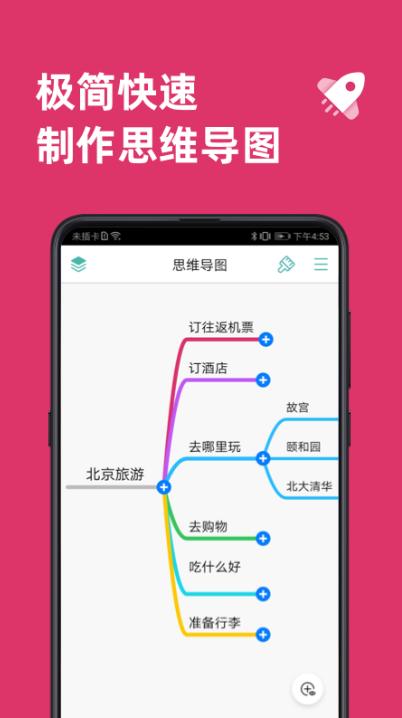 思維導圖軟件有什么