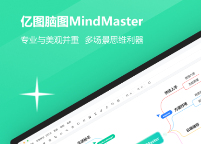 做组织架构图用什么软件比较好2022 热门做组织架构的软件推荐截图