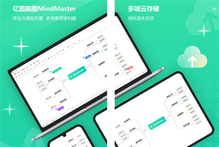 专门做思维导图的软件什么比较好2022 好用专门做思维导图的软件推荐截图