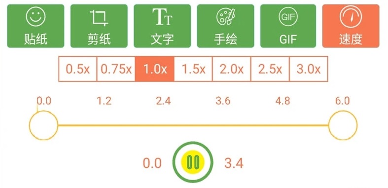 2022视频转gif的软件有哪些