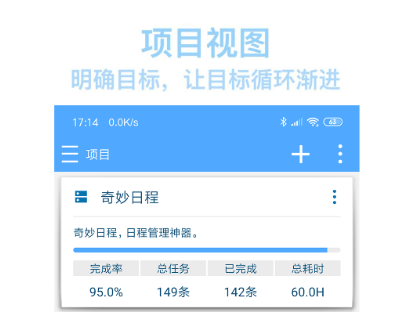 2022有什么好用的日程app