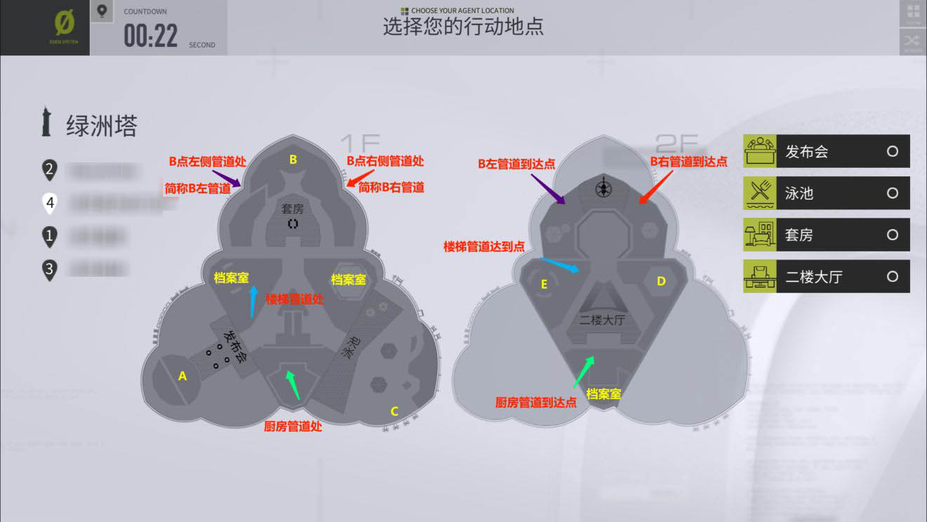 零號任務天狼星進階攻略 天狼星陣營核心潛入指南截圖