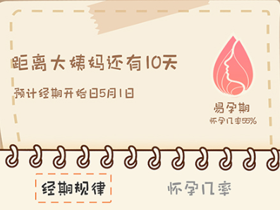 2022好用的月经推算软件有哪些 好用的月经推算软件推荐截图