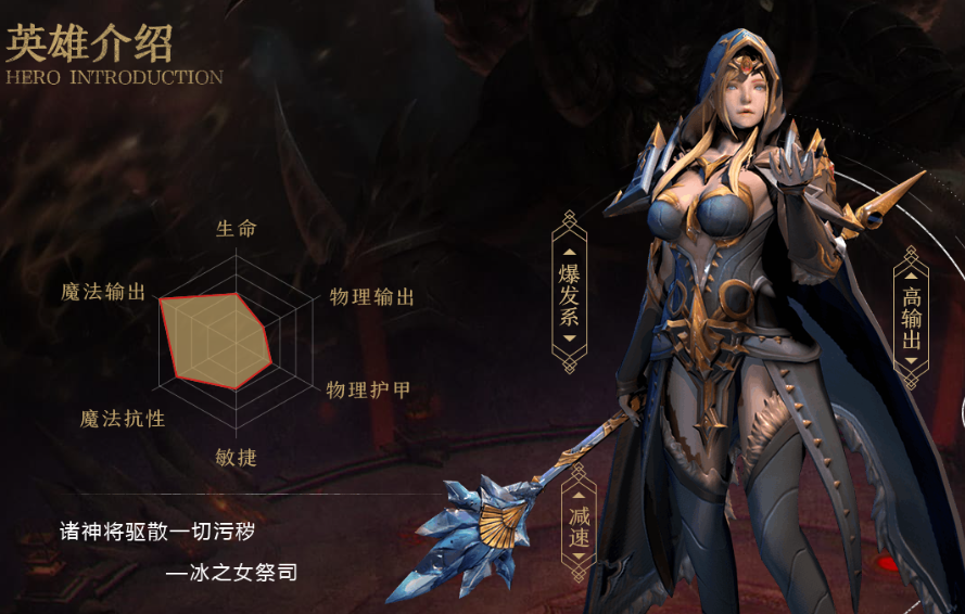 拉結(jié)爾冰法天賦選擇 拉結(jié)爾冰法天賦培養(yǎng)攻略