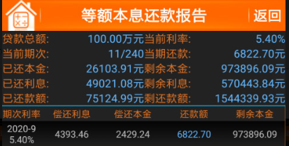 2022买房利息计算器软件哪个好用 买房利息计算器软件推荐截图