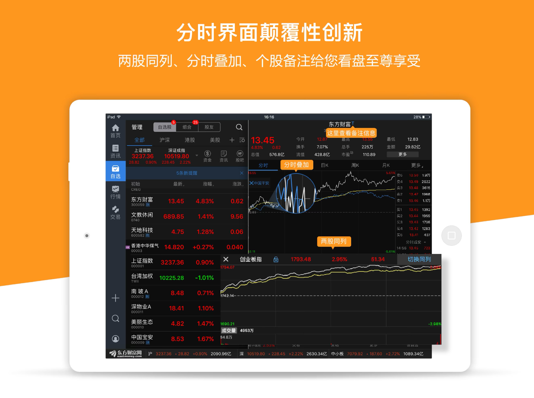 模拟炒股软件app排名2022 炒股手机软件下载盘点截图