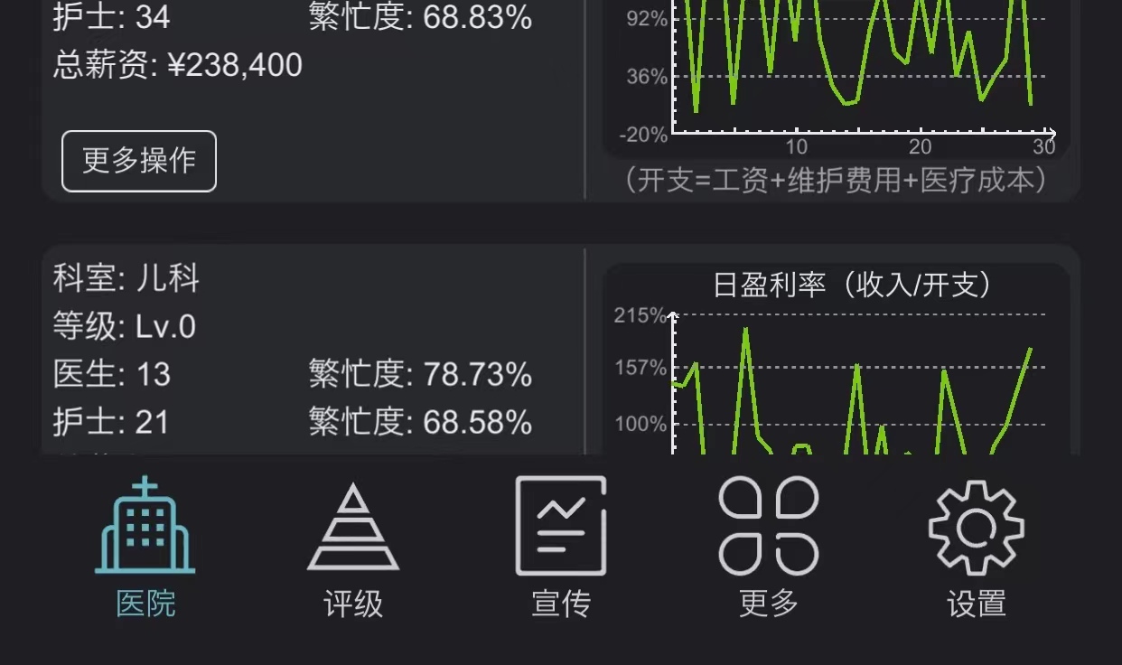 有哪些模拟经营类的游戏2022 手机必备的模拟经营类游戏推荐截图