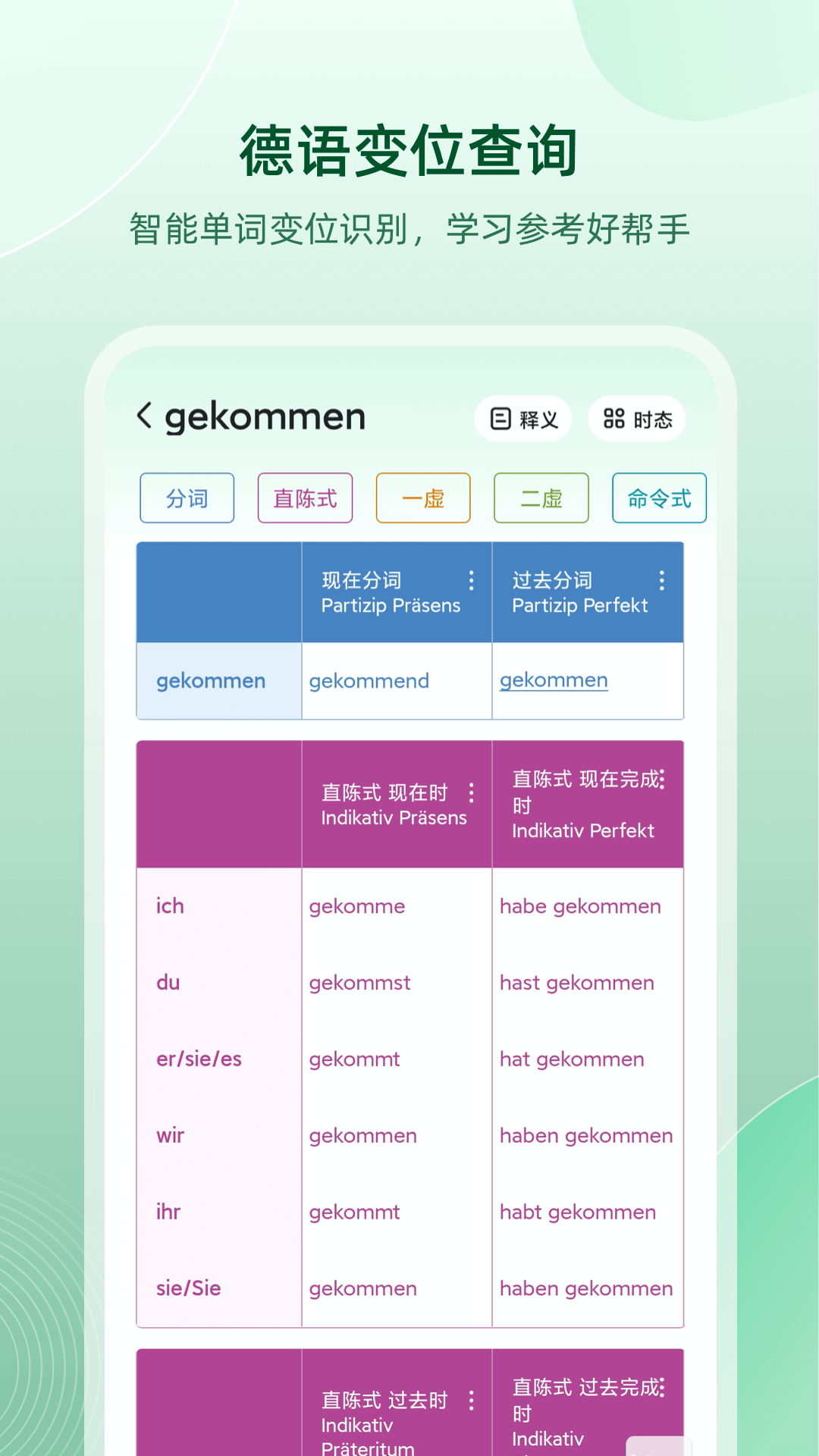 自学德语最好的软件有哪些2022