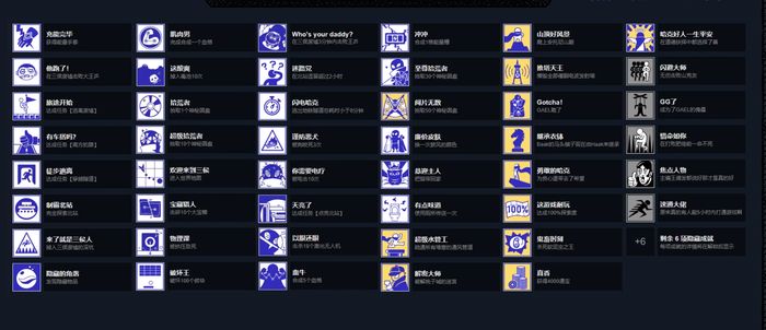 勇敢的哈克全成就指南 全成就內(nèi)容介紹
