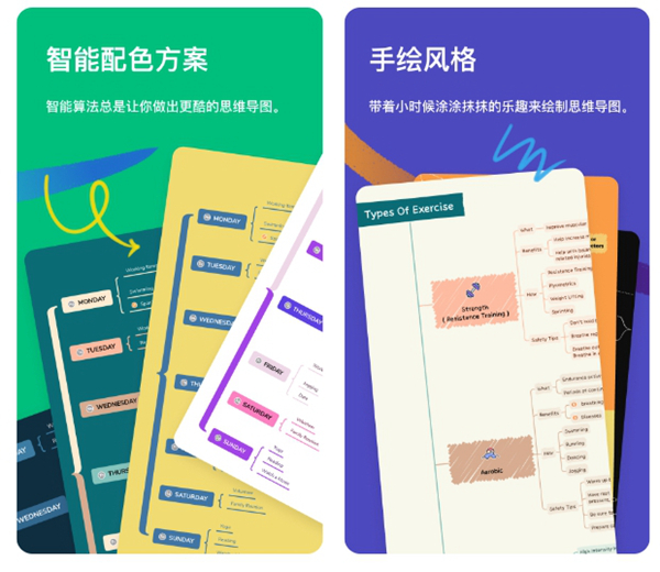 2022有哪些做app原型图的软件 原型图制作软件排行