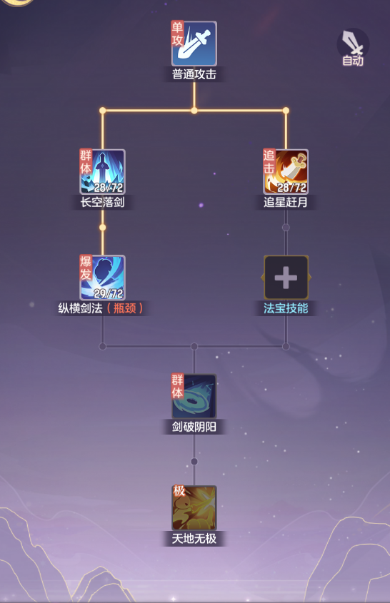長安幻想手游奕劍技能怎么樣 奕劍技能全面解析截圖