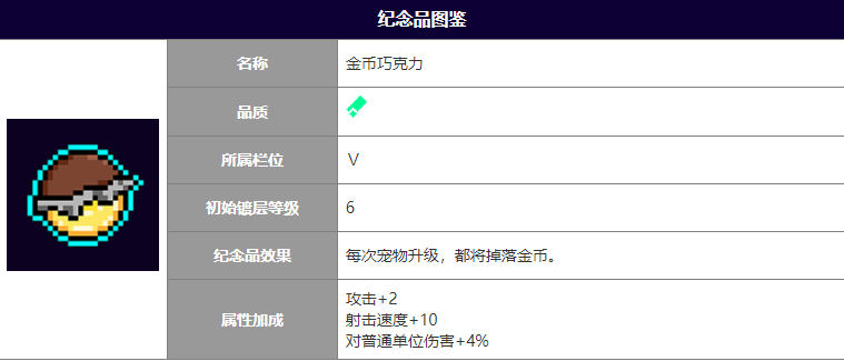霓虹深渊无限金币巧克力有什么用 霓虹深渊无限金币巧克力介绍截图