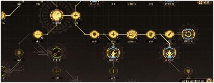 空之要塞啟航科研加點怎么加 科研加點攻略