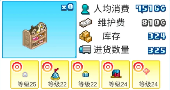 游乐园梦物语职员怎么样 职员作用一览截图