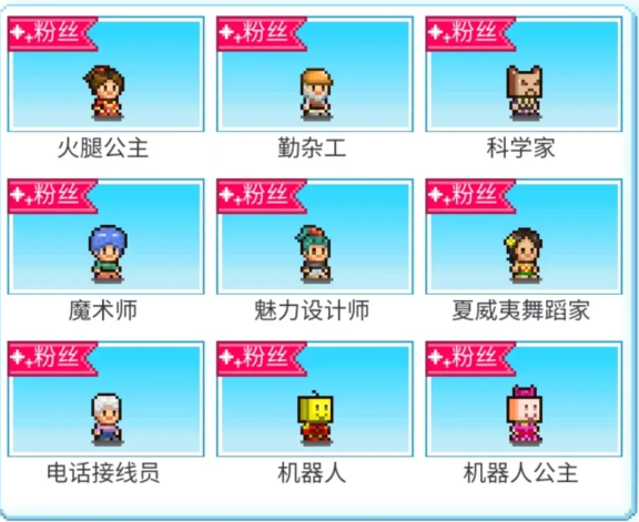 游乐园梦物语顾客怎么解锁 不同顾客的分类解析