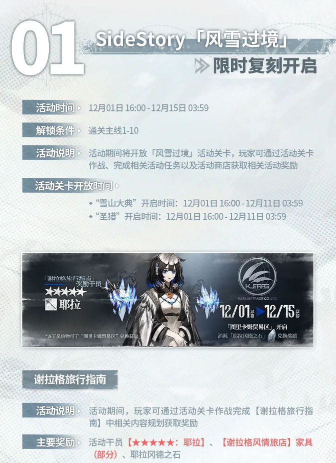 明日方舟风雪过境复刻活动介绍 风雪过境复刻活动奖励及攻略一览截图