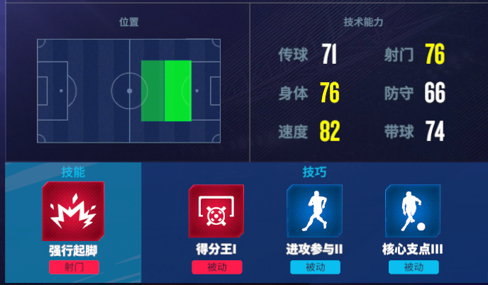 梦想足球郜林怎么样 郜林能力值与技能技巧介绍截图