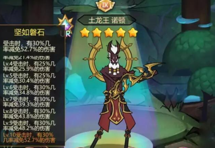 异世界当欧皇ur排行 ur卡牌排行榜推荐角色截图