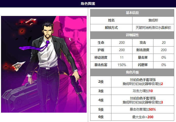 霓虹深淵無限詹姆斯紀念品怎么搭配 詹姆斯紀念品搭配解析截圖