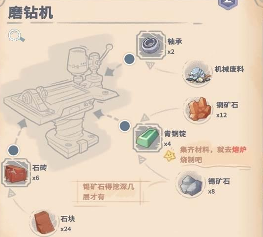 沙石鎮(zhèn)時光磨鉆機是什么 磨鉆機屬性及獲取方式一覽截圖