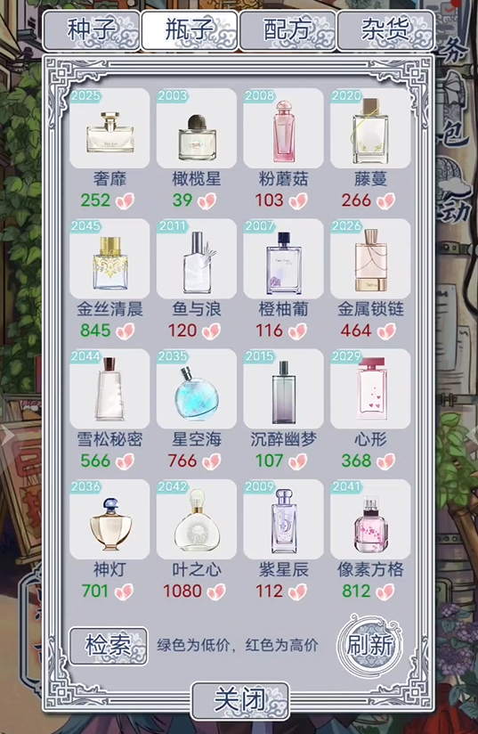 花与香水与猫香水研发配方有哪些 五星双调香水详细配方分享截图
