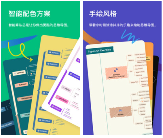做流程图的软件哪个好用 免费的做流程图app精选盘点截图