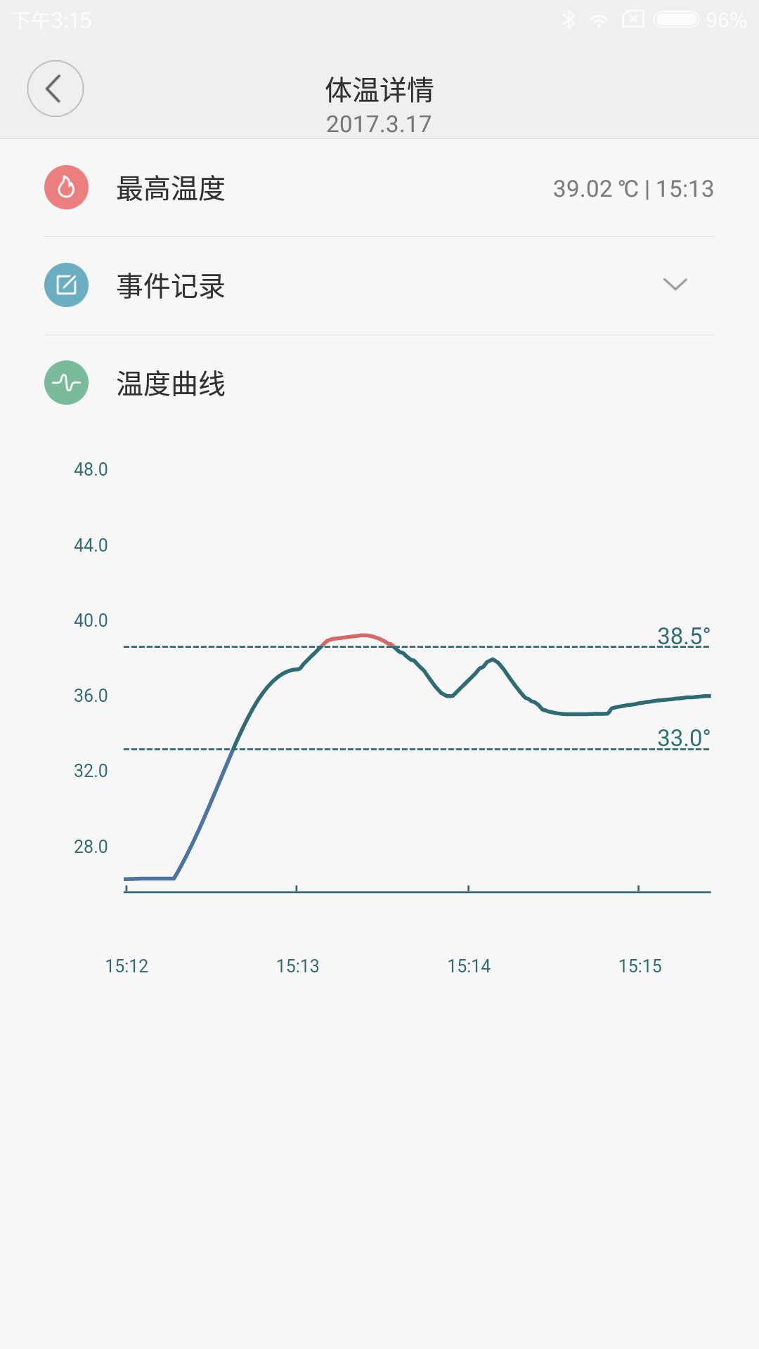 最新用手机测温度app有哪些 实用的手机测温度app大全截图