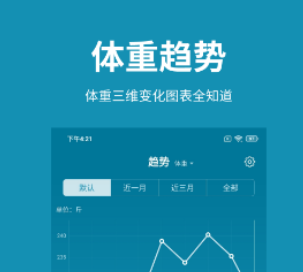 有哪些体重秤app 体重秤app推荐截图