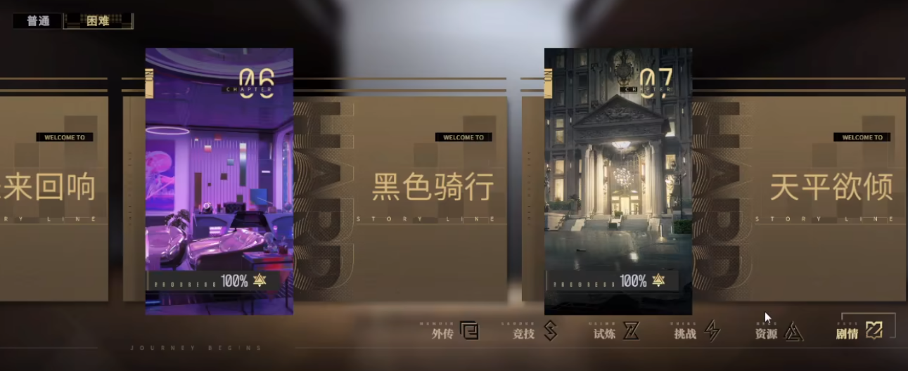 非匿名指令个性有什么用 性格系统介绍截图
